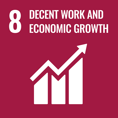 8Decent work and economic growth